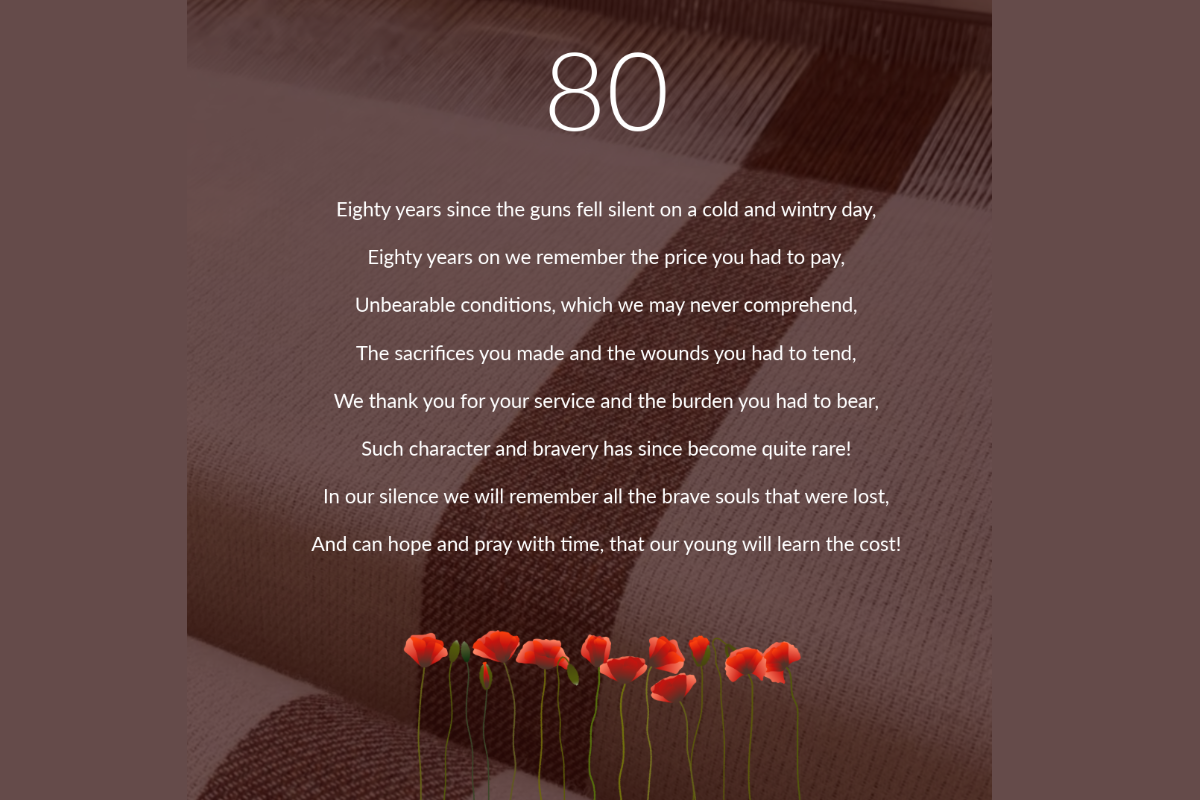 80 years, 80 threads